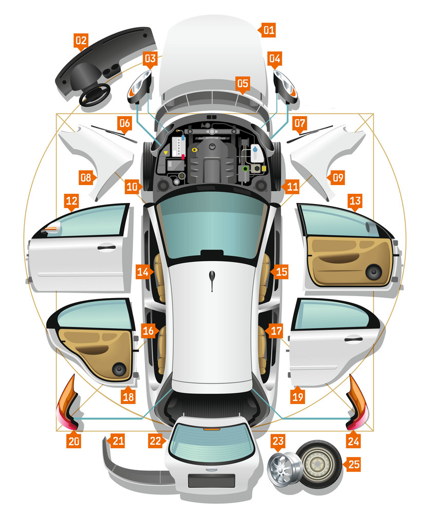 Vpar Car Part